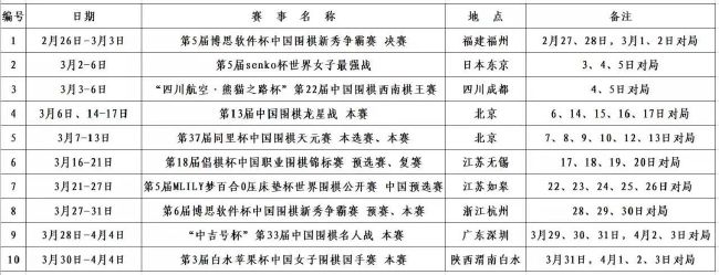 第66分钟，鲁伊巴尔接到队友传球，直接起脚爆射，这球轰出一记世界波，贝蒂斯1-1皇马。